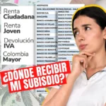 Listado CENIT - Banco de la República