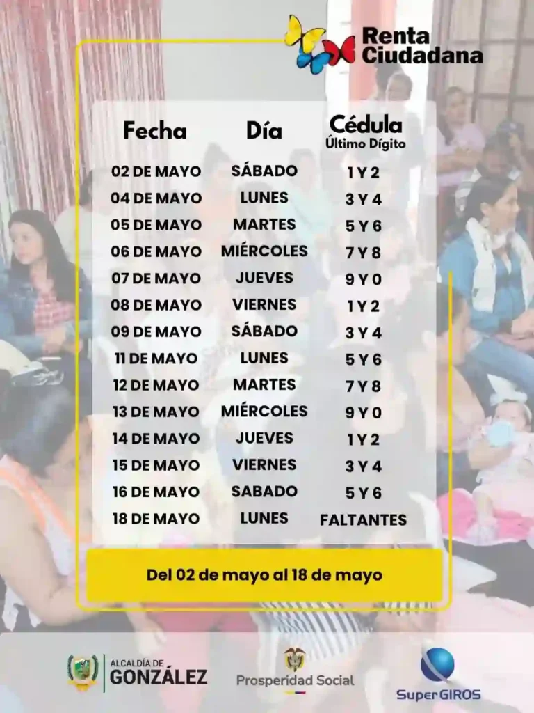 Alcaldia De Gonzalez Cesar Cronograma Renta Ciudadana