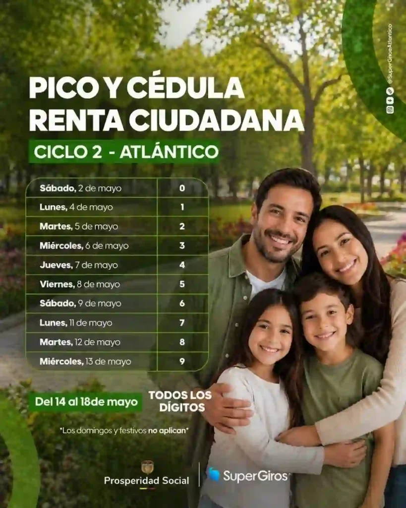 Cronograma Renta Ciudadana Atlantico