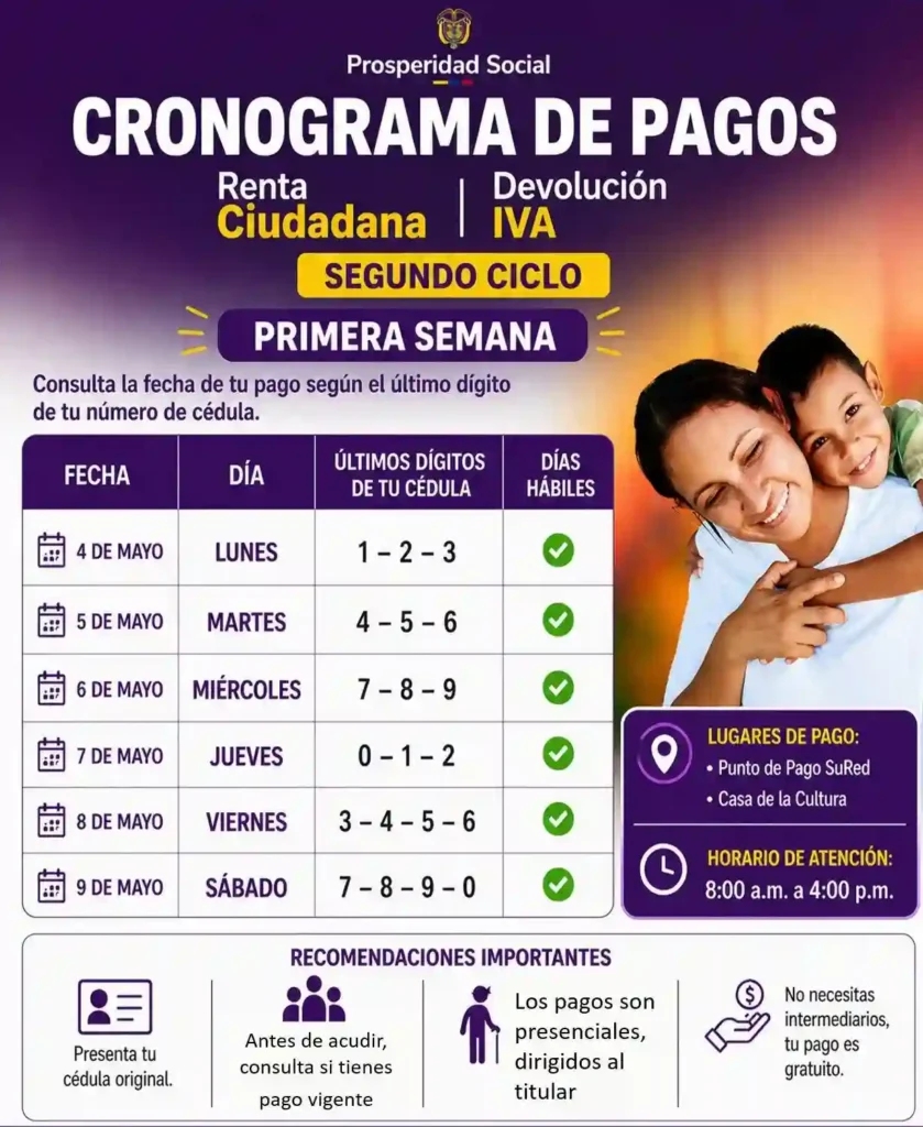 Cronograma de pago Renta Ciudadana Narino