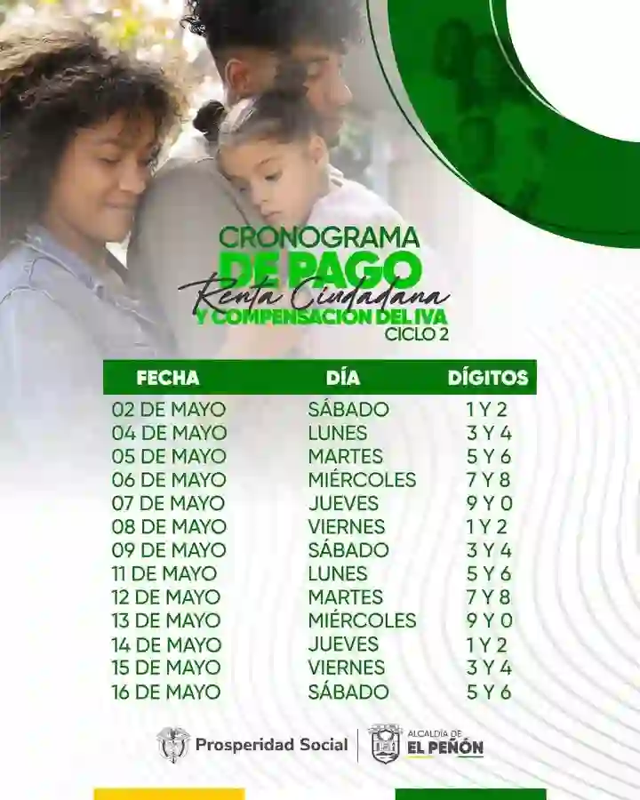 Penon Santander cronograma pico y cedula