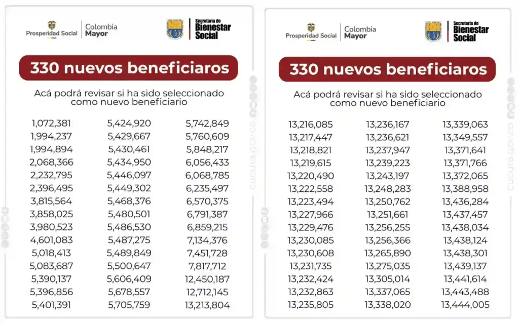 adultos mayores beneficiarios Cucuta