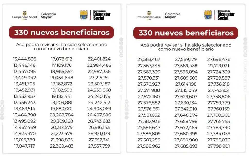listados de beneficiarios adulto mayor