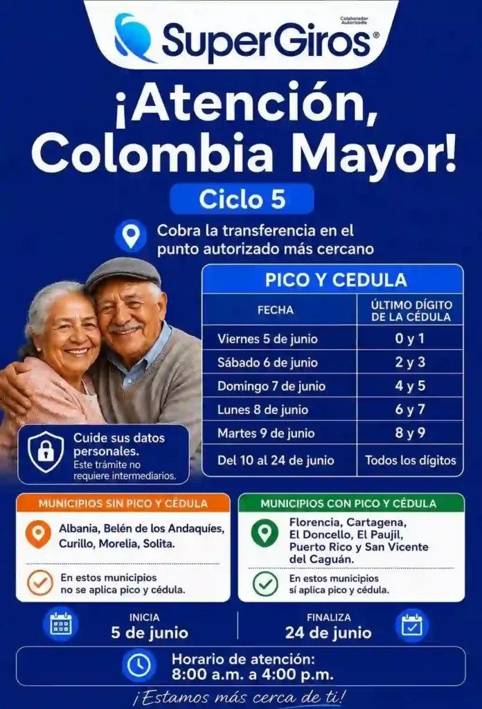 CAQUETA COLOMBIA MAYOR