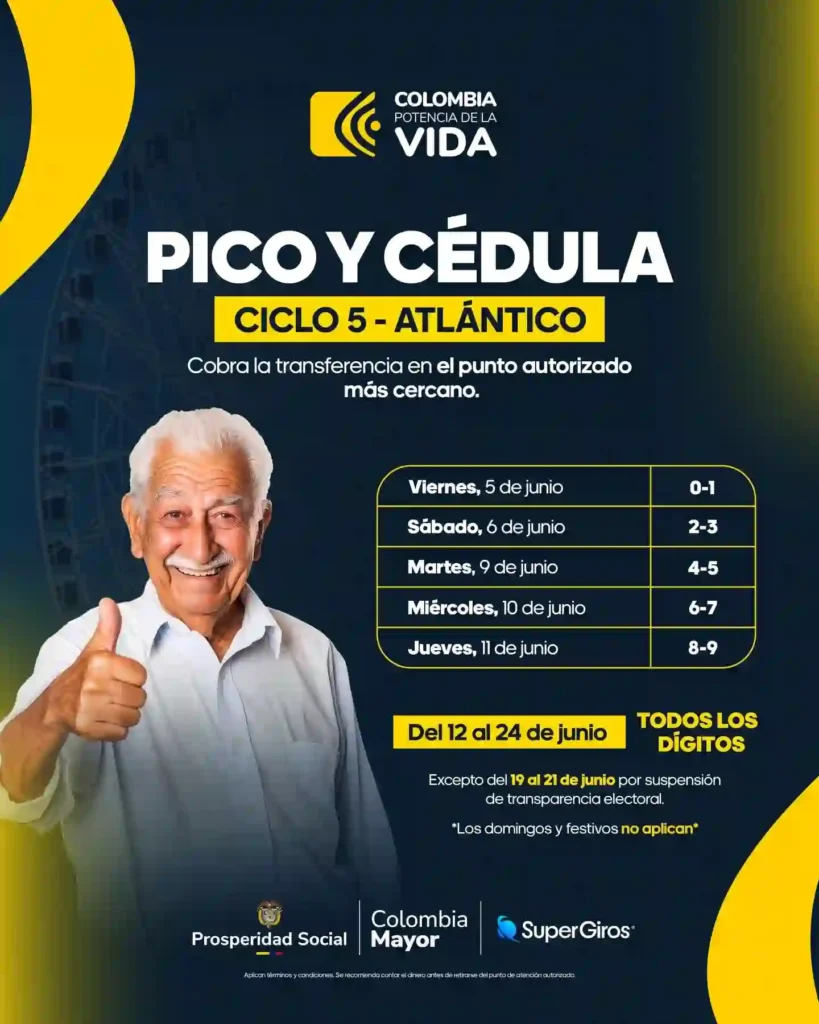 COLOMBIA MAYOR ATLANTICO