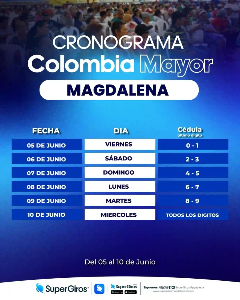 MAGDALENA COLOMBIA MAYOR