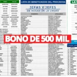 Beneficiarios de la ayuda económica de 500 mil.