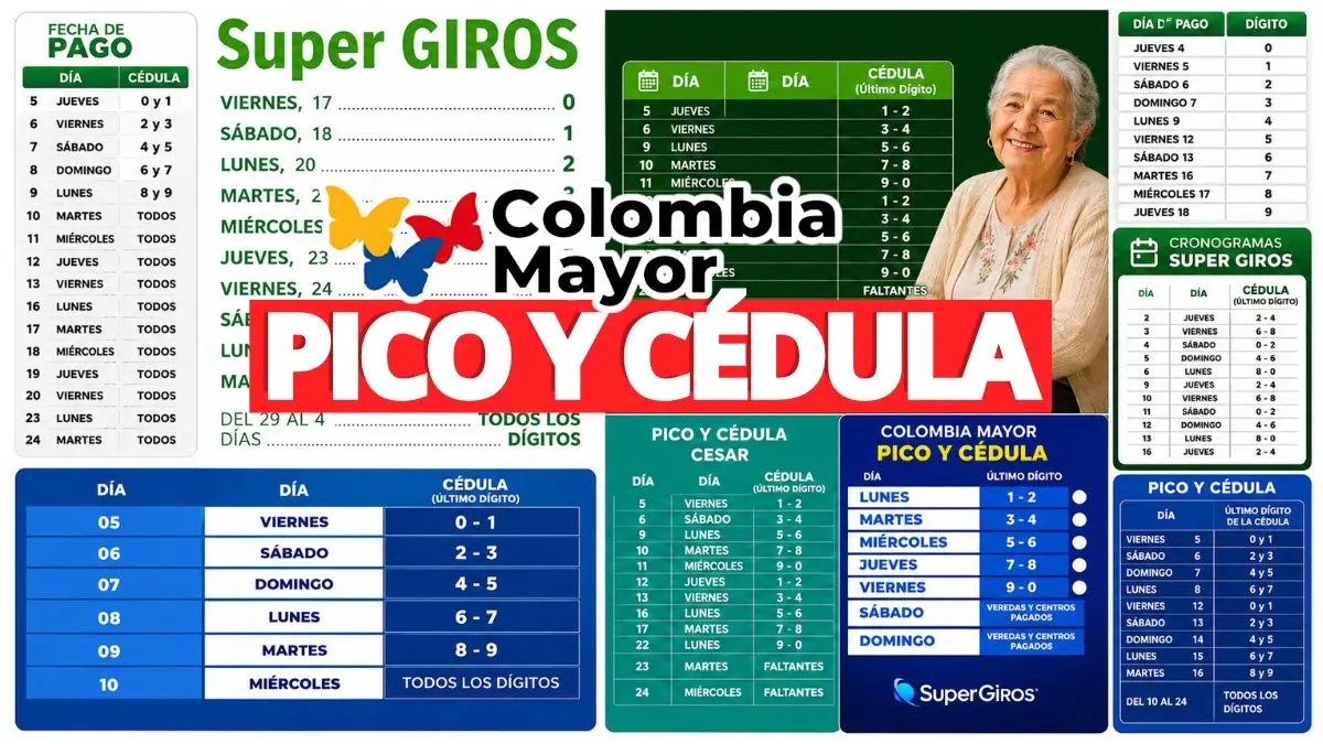 Cronograma pico y cédula Colombia Mayor