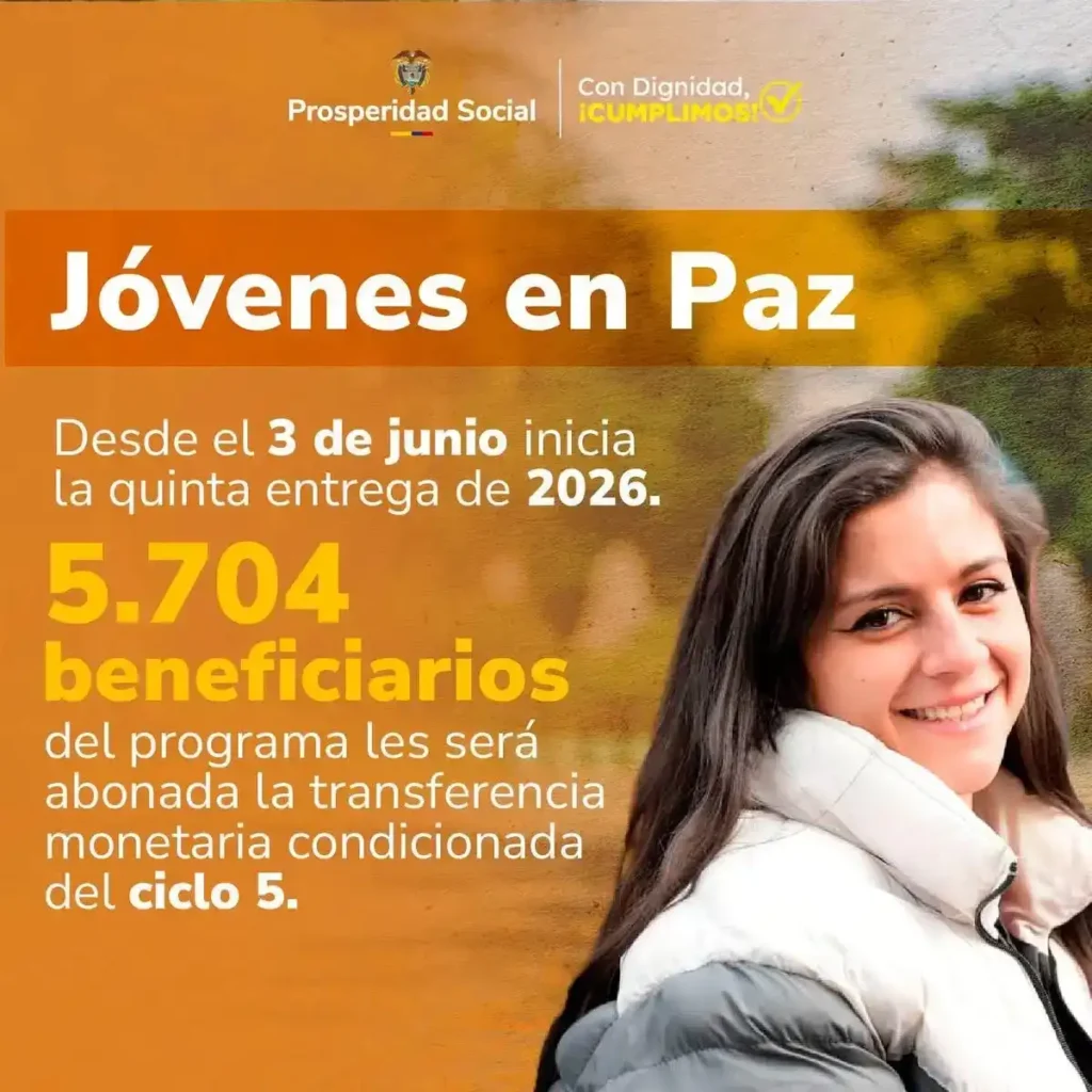 pago Jovenes en Paz