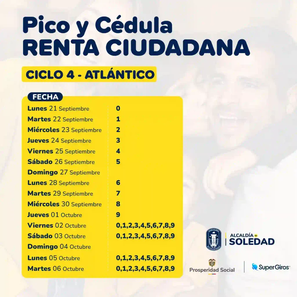 ¿Hoy te pagan? Pico y cédula de Renta Ciudadana y Devolución del IVA 6 pico y cedula soledad atlantico