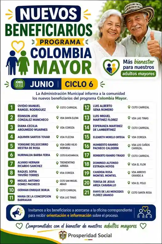 BENEFICIARIOS DEL SUBSIDIO COLOMBIA MAYOR CORDOBA