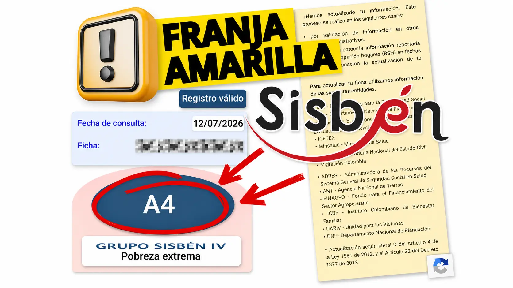 Franja amarilla en el Sisbén