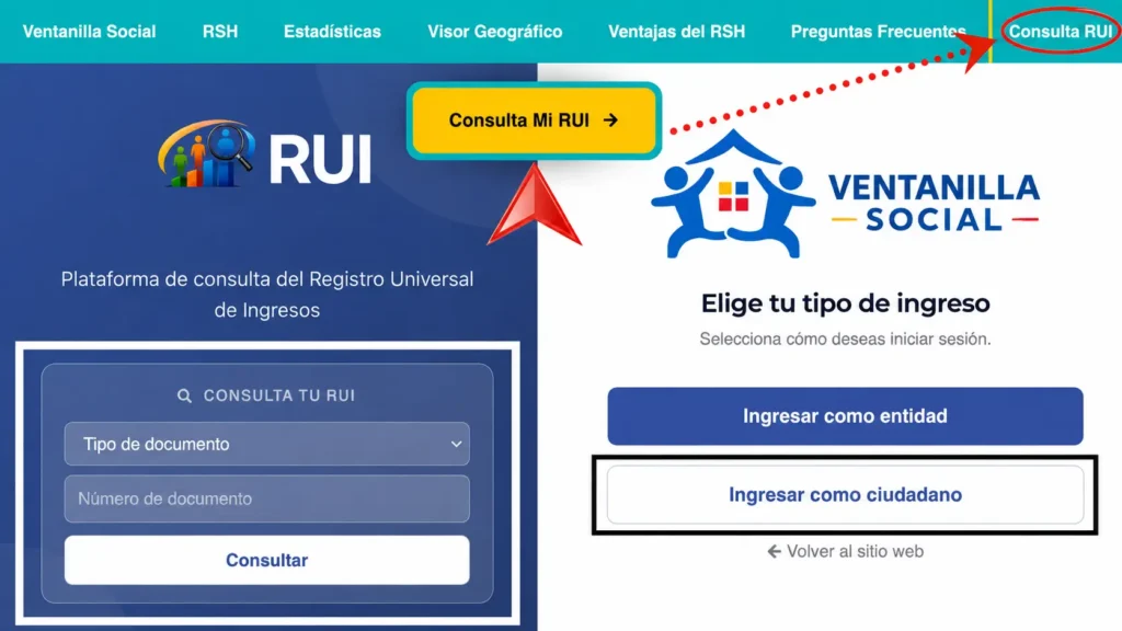 Link oficial del Rui y de la Ventanilla Social del Departamento Nacional de Planeación.