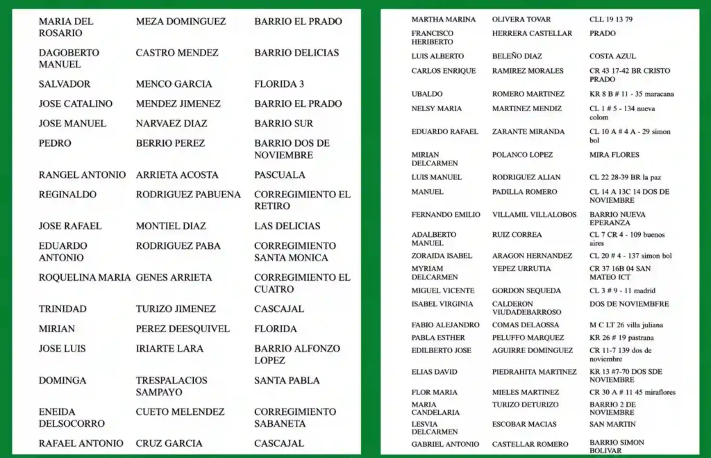NUEVOS BENEFICIARIOS BOLIVAR