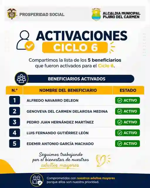 NUEVOS BENEFICIARIOS DE COLOMBIA MAYOR EN PIJINO DEL CARMEN