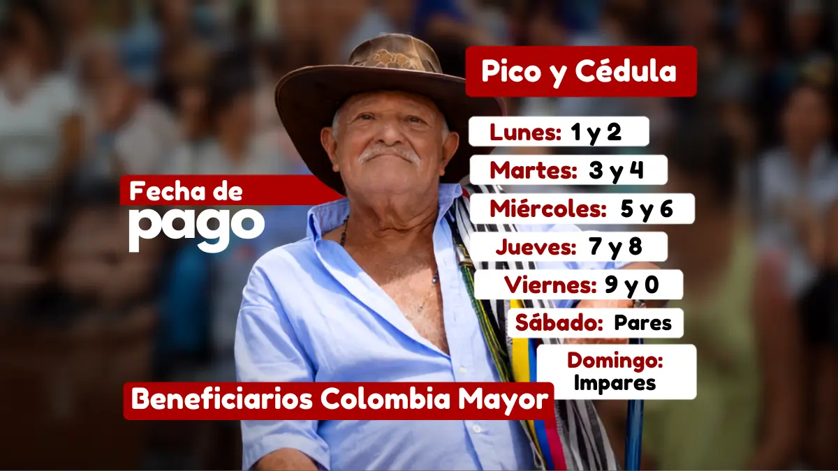 ¿Cuál es la fecha de pago del adulto mayor? 1 ¡Ya hay fecha de pago del adulto mayor!