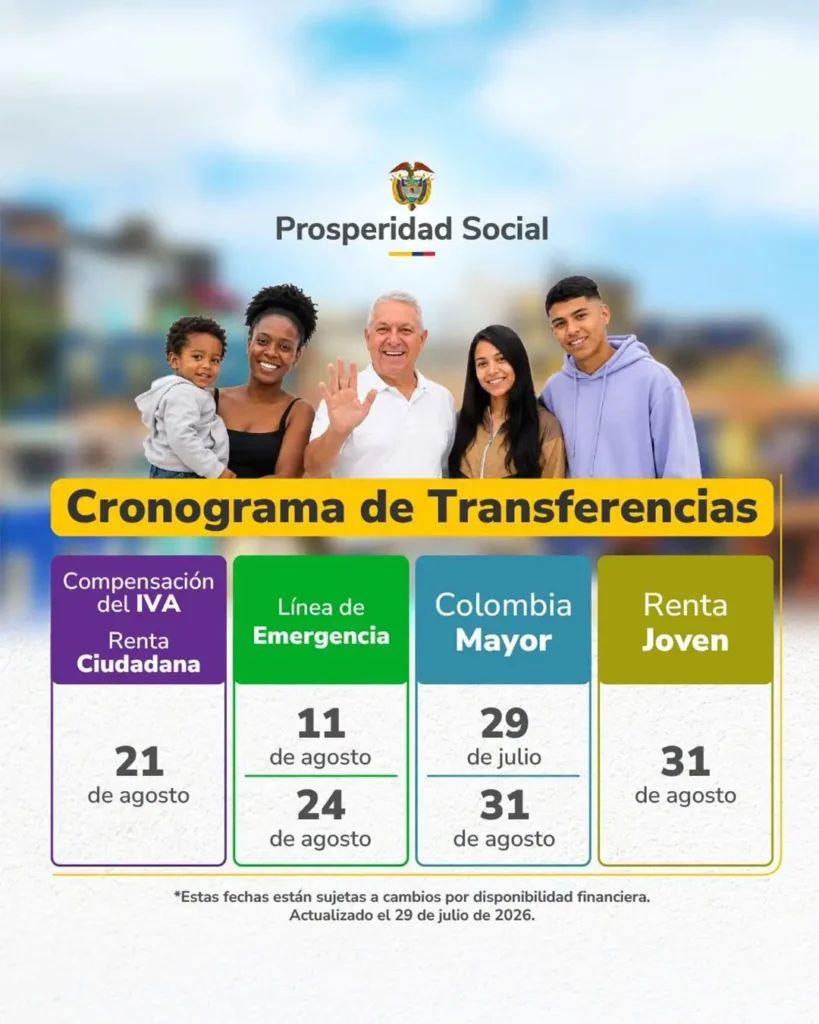 fechas oficiales cronograma de pagos en agosto