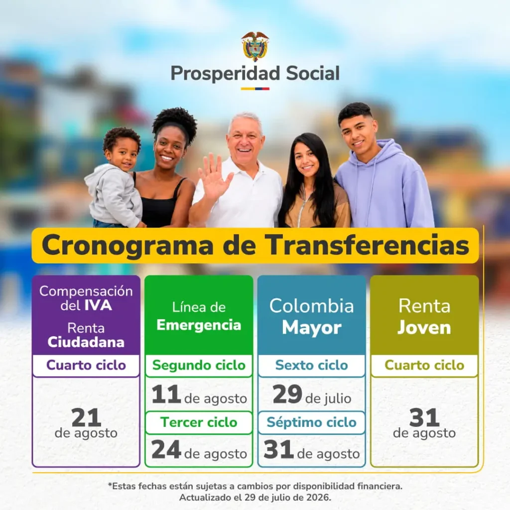 fechas oficiales cronograma de pagos la Kritica