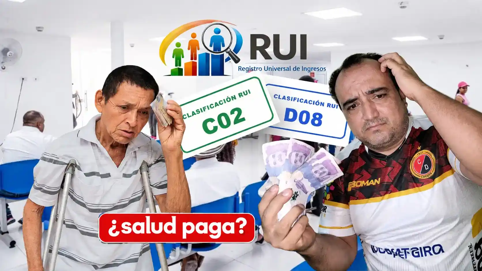 Así quedarían los pagos en salud para los grupos A, B, C y D del RUI.