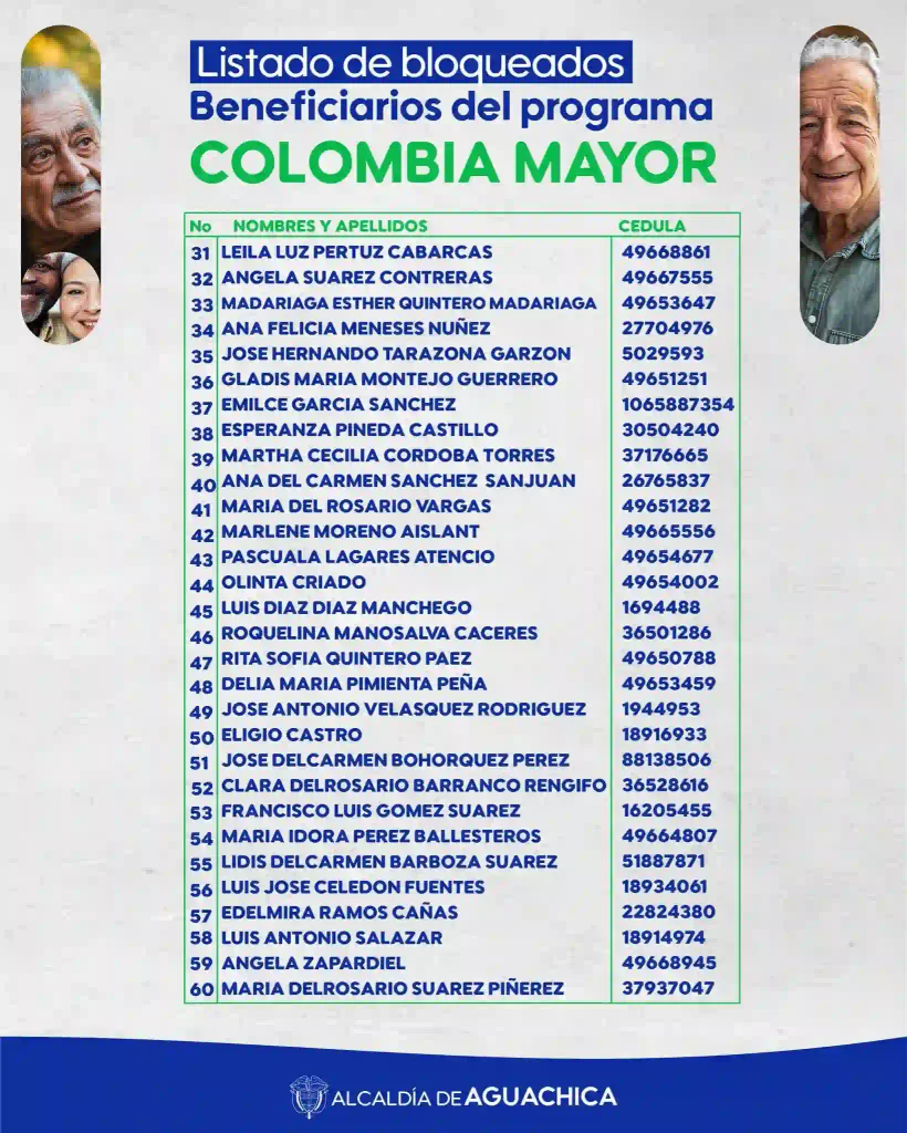 Suspendidos en Colombia Mayor al borde del retiro 8 Sucre Bloqueos Colombia Mayor