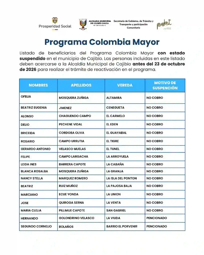 Suspendidos en Colombia Mayor al borde del retiro 4 Suspendidos Colombia Mayor Cauca