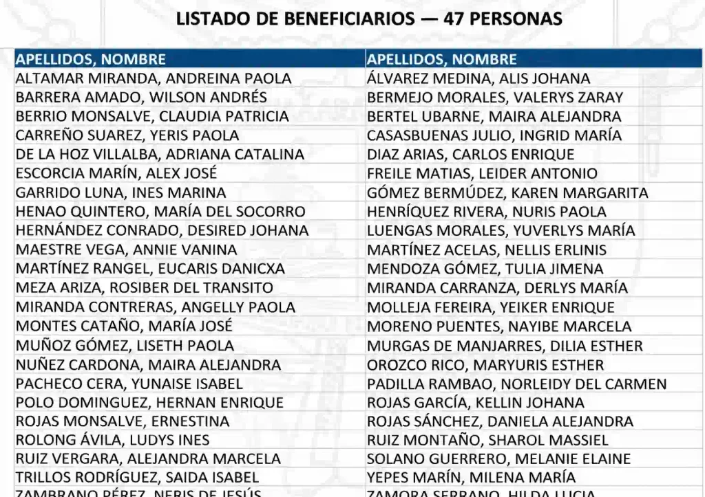 nuevo listado de focalizacion de Renta Ciudadana y Devolucion del IVA
