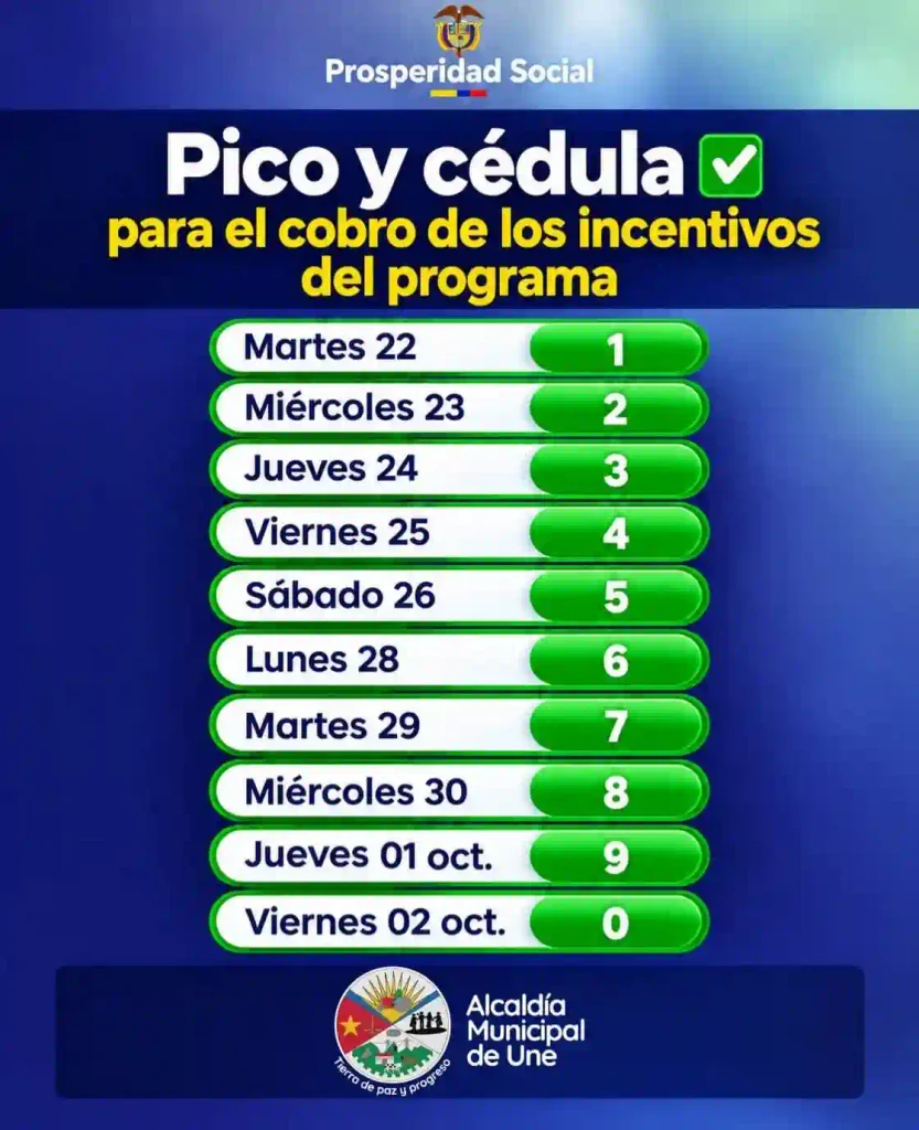 ¿Hoy te pagan? Pico y cédula de Renta Ciudadana y Devolución del IVA 4 pico y cedula supergiros cundinamarca