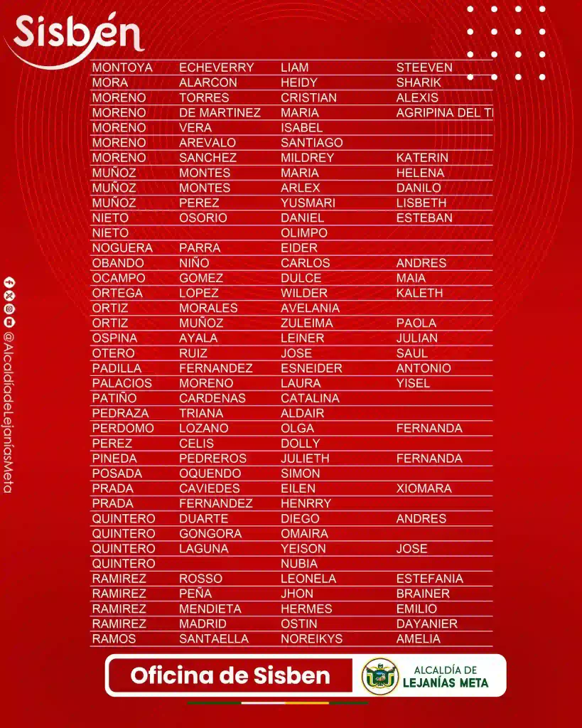 ¡Urgente! Listados del Sisbén en la mira 12 Sisben Lejanias 4