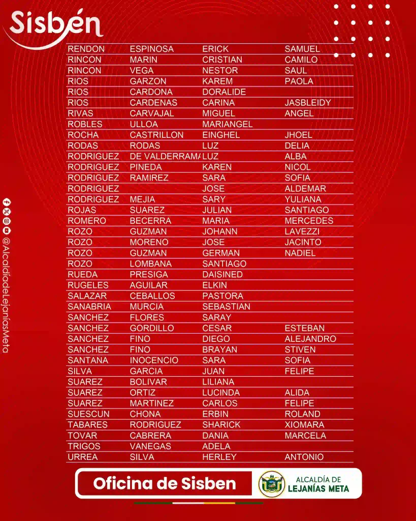 ¡Urgente! Listados del Sisbén en la mira 13 Sisben Lejanias 5