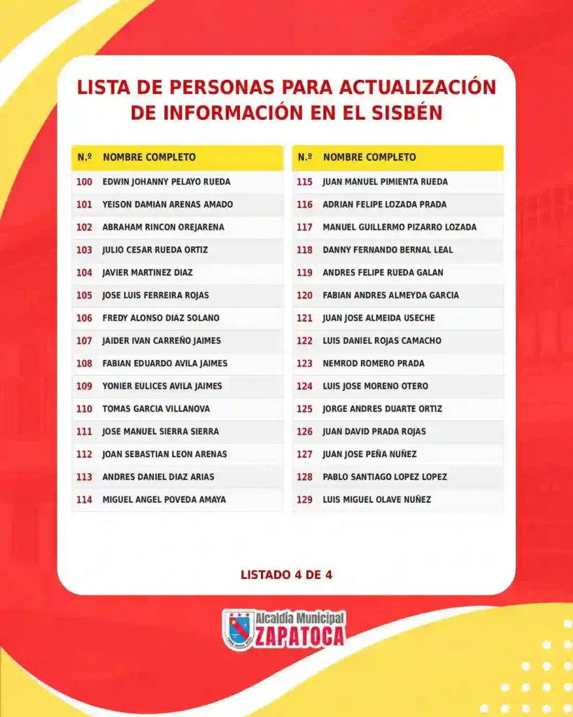 ¡Urgente! Listados del Sisbén en la mira 17 Sisben Zapatoca 3