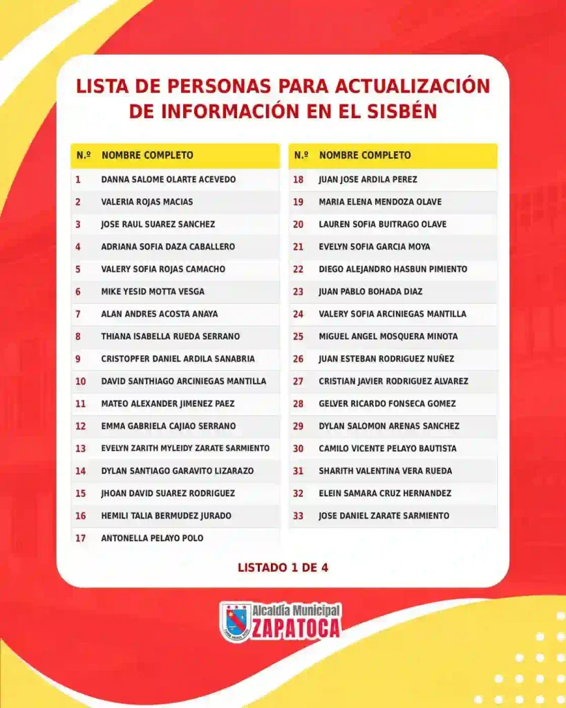 ¡Urgente! Listados del Sisbén en la mira 14 Sisben Zapatoca