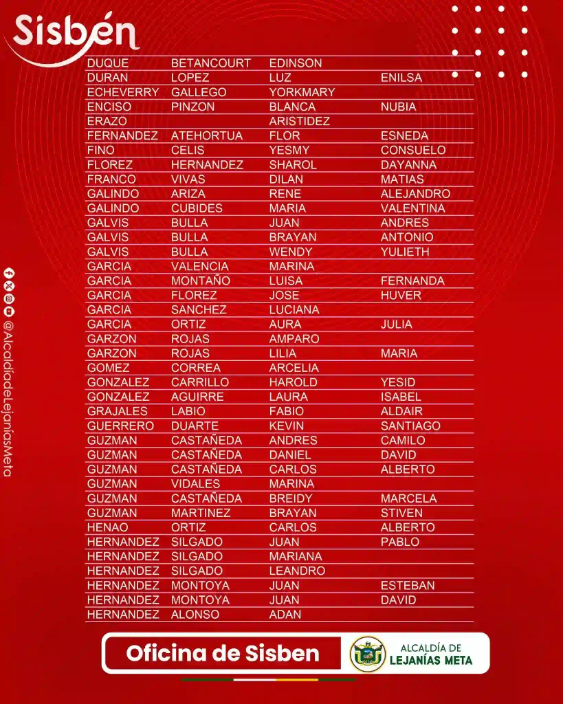¡Urgente! Listados del Sisbén en la mira 10 sisben alcaldia de lejanias 2