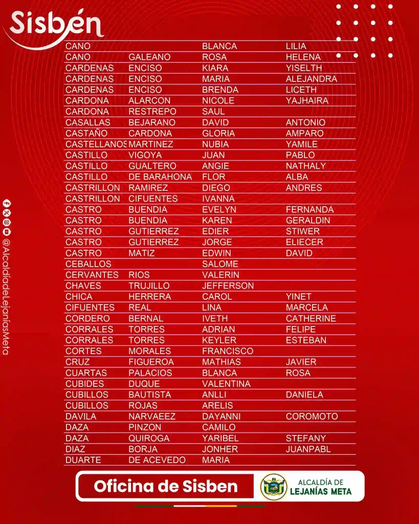 ¡Urgente! Listados del Sisbén en la mira 8 sisben lejanias